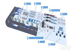 面料全程不落地，服装智能工厂成为现实——互联网数据服务驱动产业升级