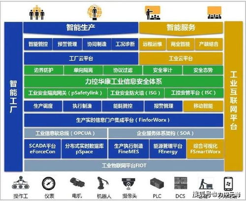 力控科技应邀参加山西省钢铁行业智能制造工作推进暨培训会，助力产业数字化转型